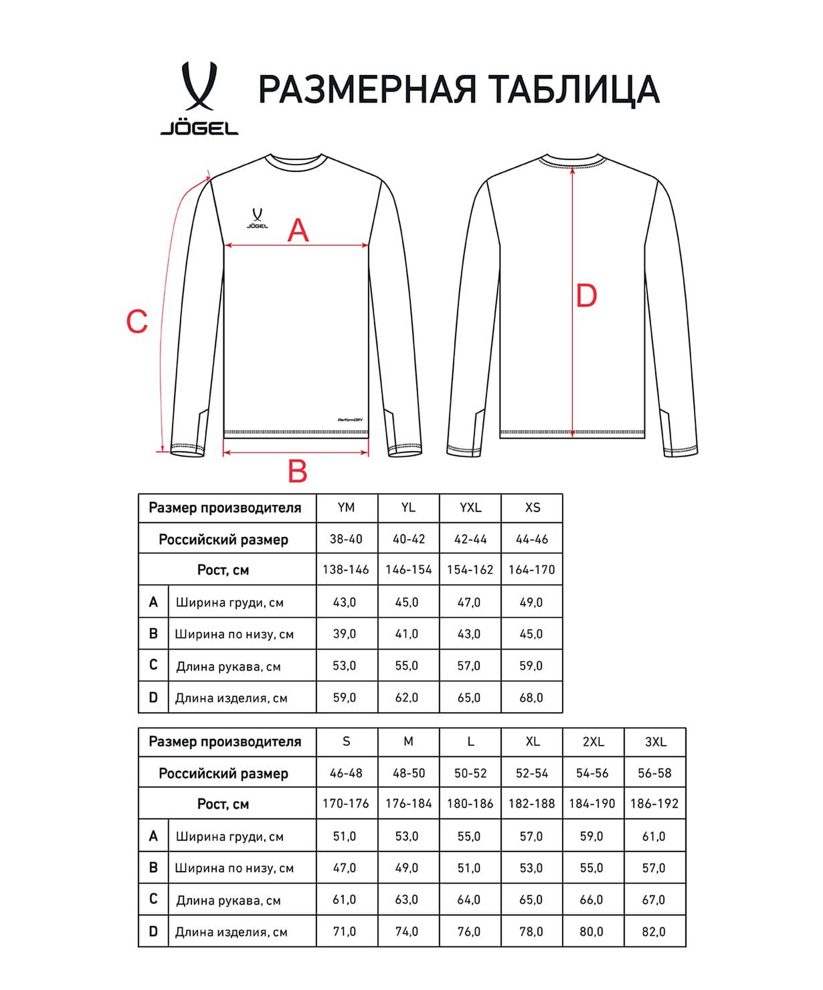 Свитер вратарский Jogel PerFormDRY SPLASH GK Jersey, голубой 1663_2000